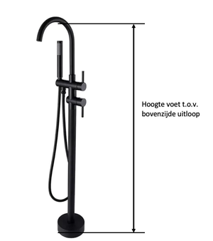 Hoogte Vrijstaande Badkraan